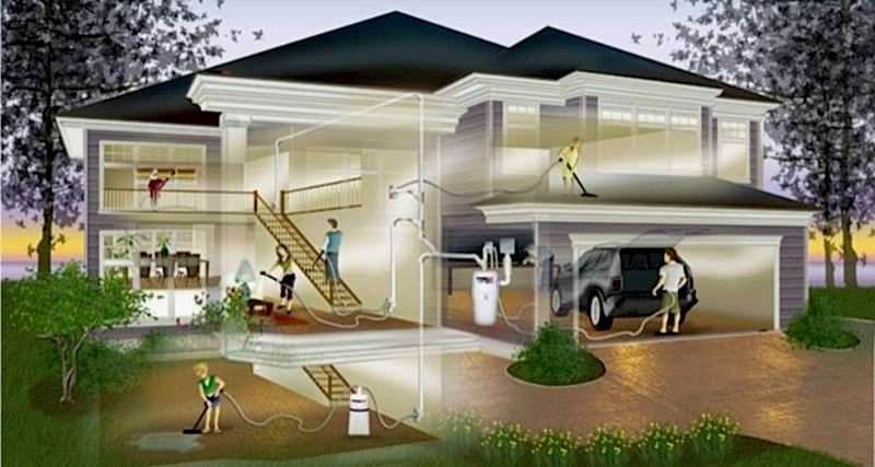 Уборка коттеджей